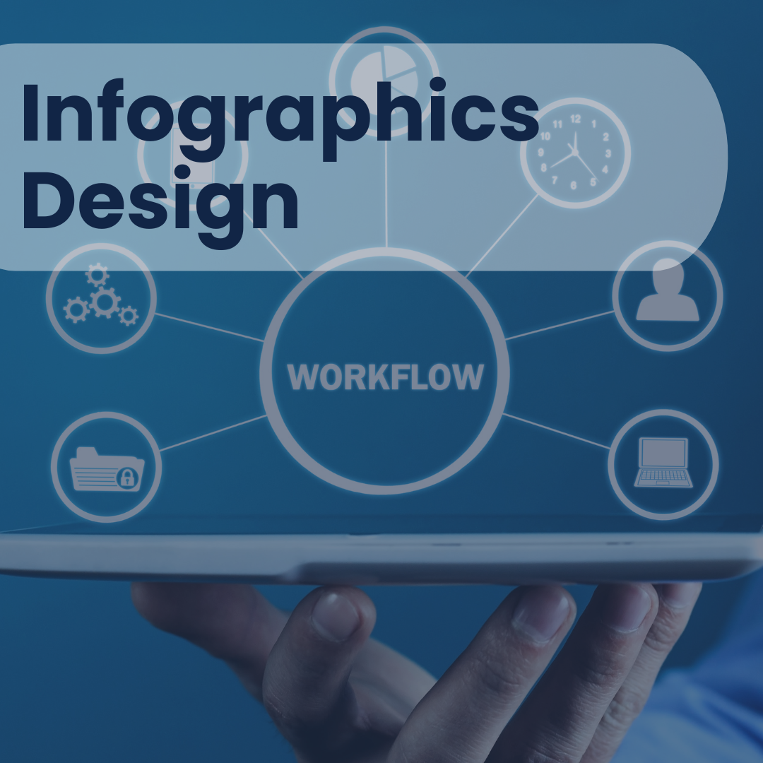 Infographics Designing